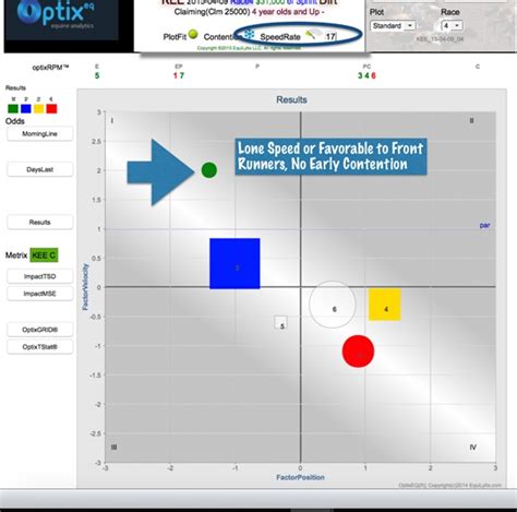 optix eq|OptixEQ: The Future of Handicapping .